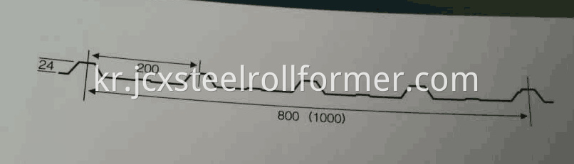 TR5-1000 roof profile drawing